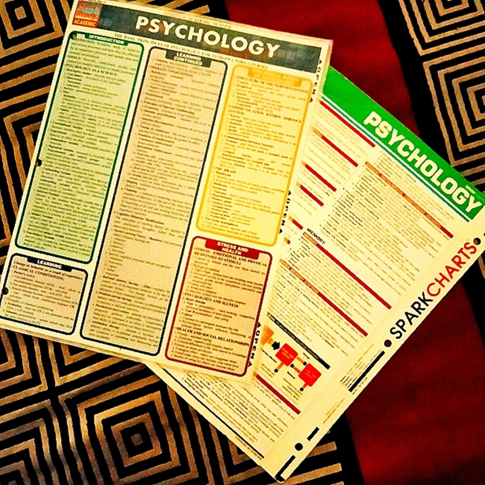 Psychology Study Guide
